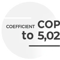 High COP coefficient,
